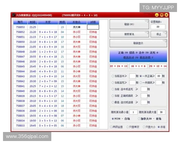 探索PC28加拿大官网在线预测蛋蛋99的技巧与策略