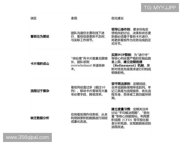 PA官网用户反馈与改进建议的收集